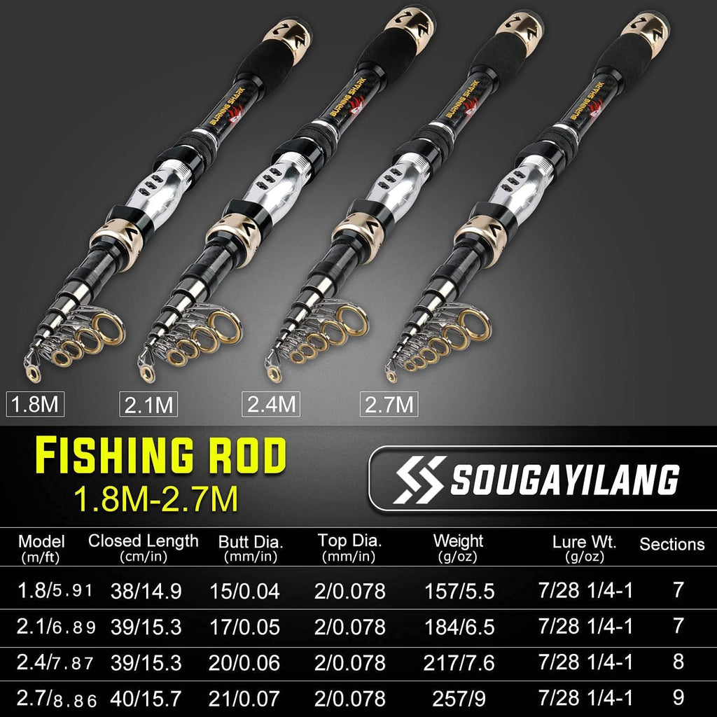 Telescopic Fishing Pole with Spinning Reel Portable Fishing Rod Reel Combos