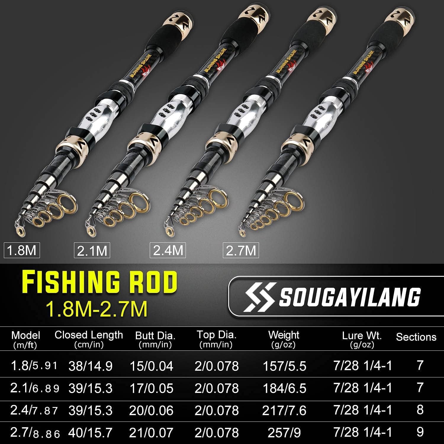 Telescopic Fishing Pole with Spinning Reel Portable Fishing Rod Reel Combos