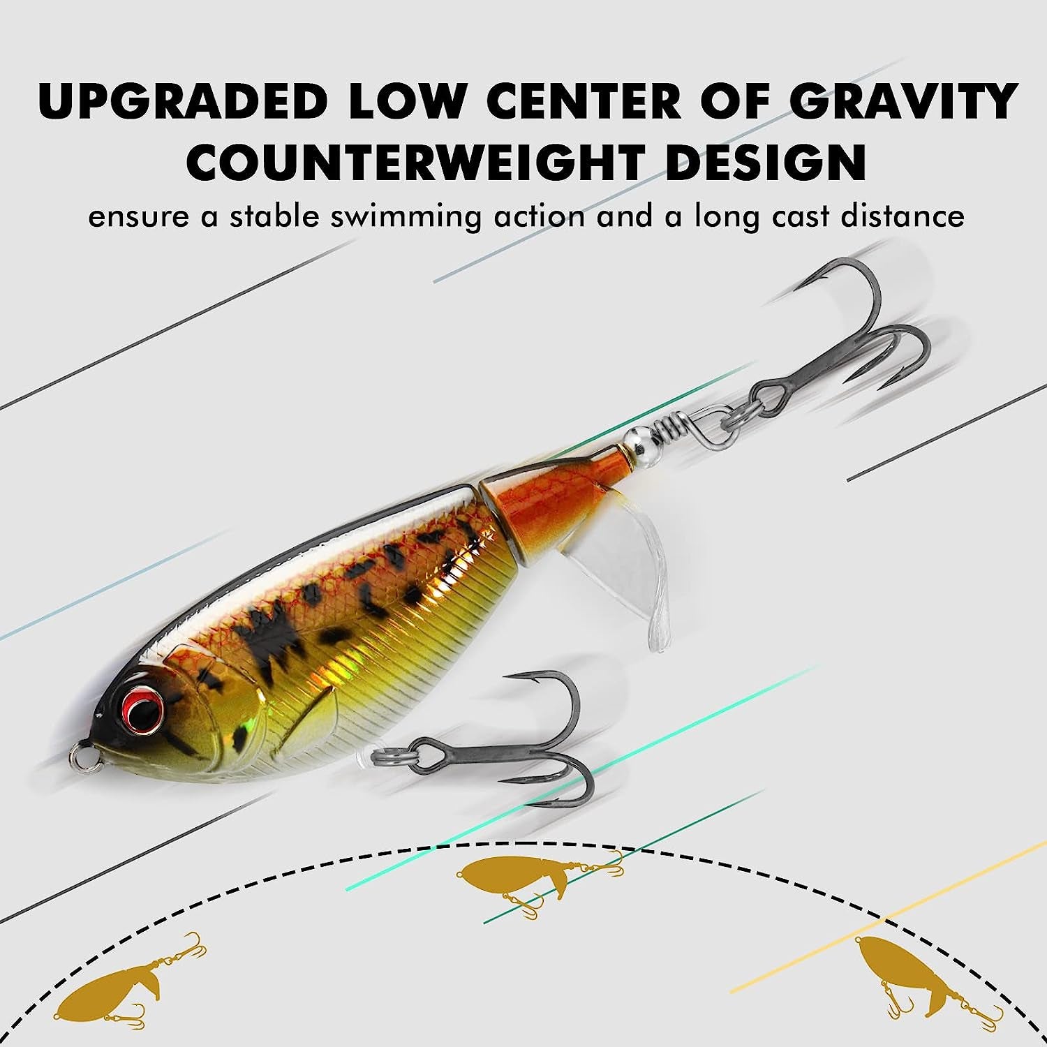 Popobait Easy Catch Fishing Lures with BKK Hooks, Instant Startup, Longer Cast, Balanced Spray/Sound/Swim, Plopper Topwater Lures for Bass, Trout, Pike, Walleye, Freshwater Saltwater Fishing