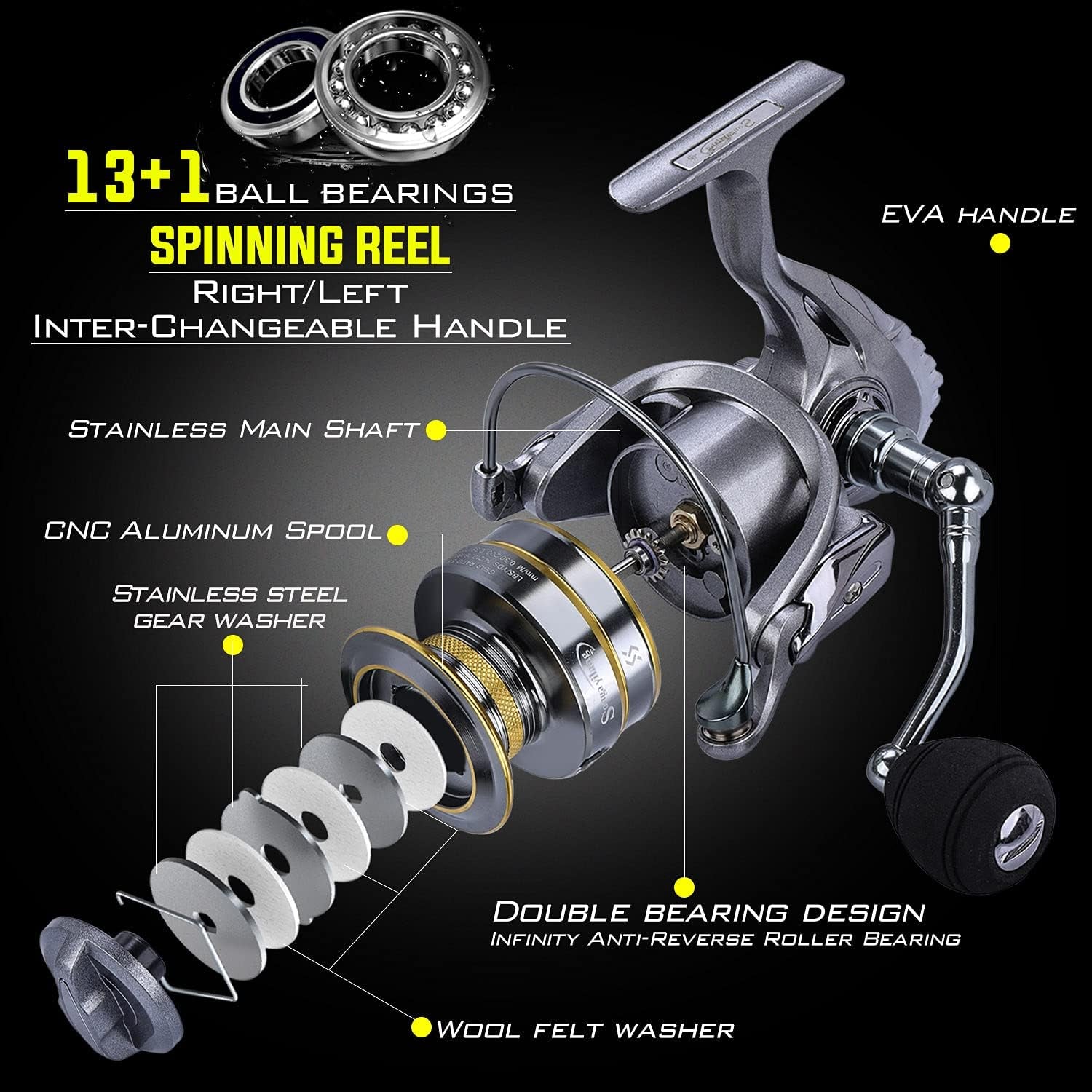 Telescopic Fishing Pole with Spinning Reel Portable Fishing Rod Reel Combos